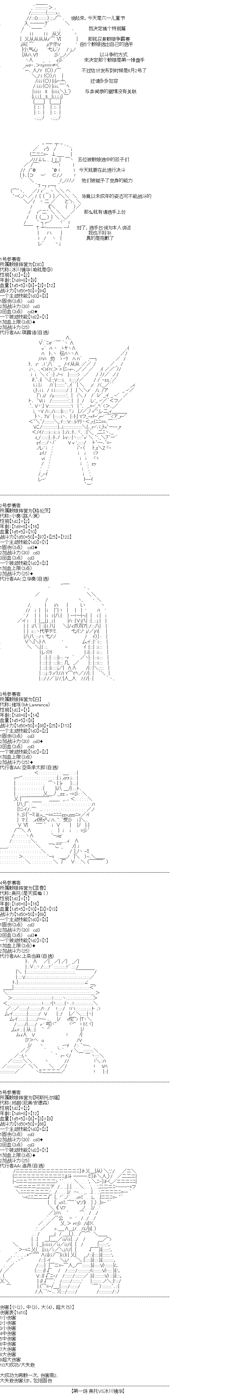 吉爾伽美什似乎在當心之怪盜 - 特別篇 - 1