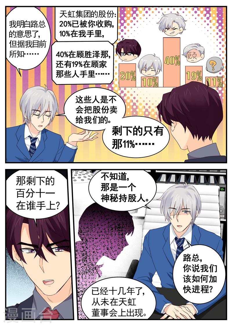金牌甜妻 - 第116話 神秘人 - 2