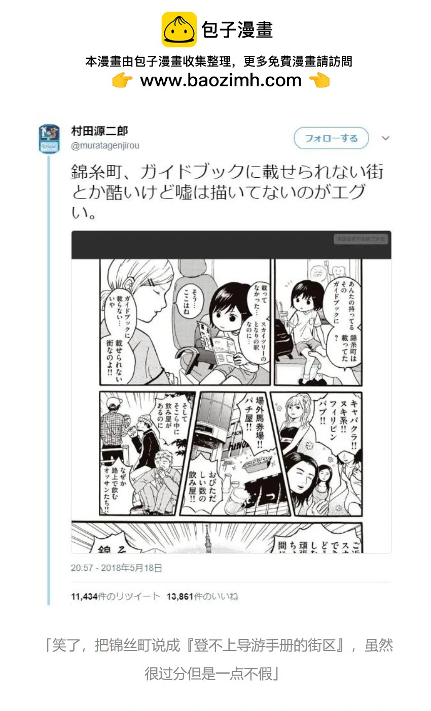 錦絲町 Night Survive - 作者專訪 - 2