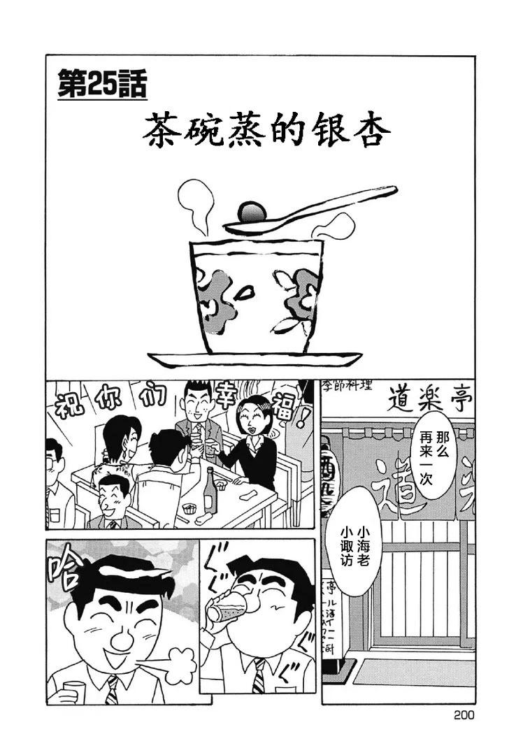 酒之仄徑 - 1064話 - 1