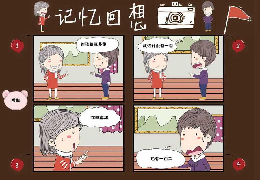 記憶回想 - 記憶回想 第4集 - 2