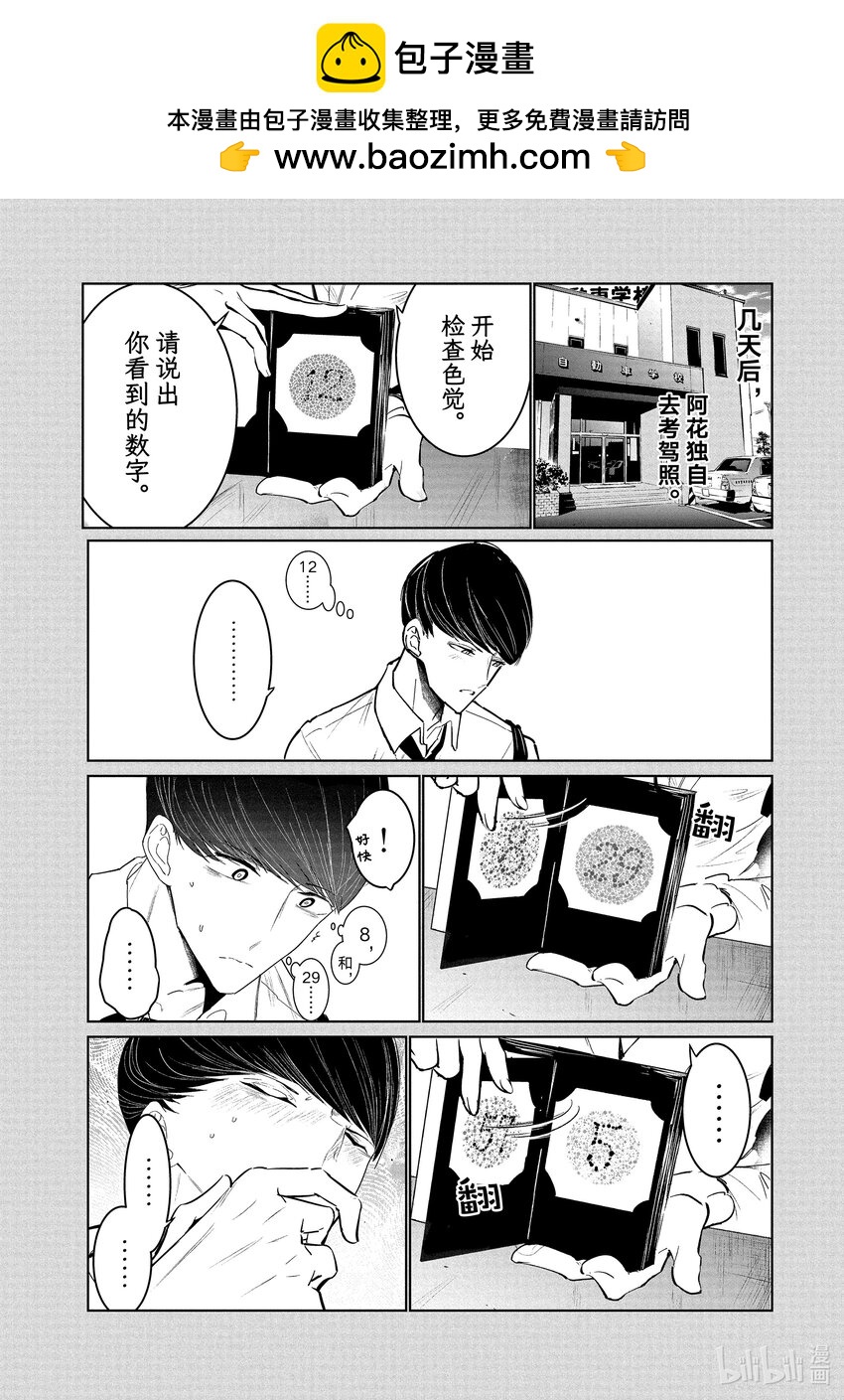 絕妙舞步 - 15 HIT - 2