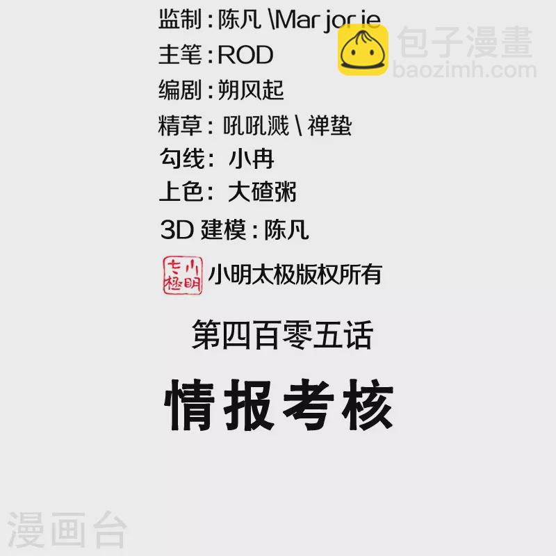 絕世戰魂 - 第405話 情報考覈(1/2) - 2