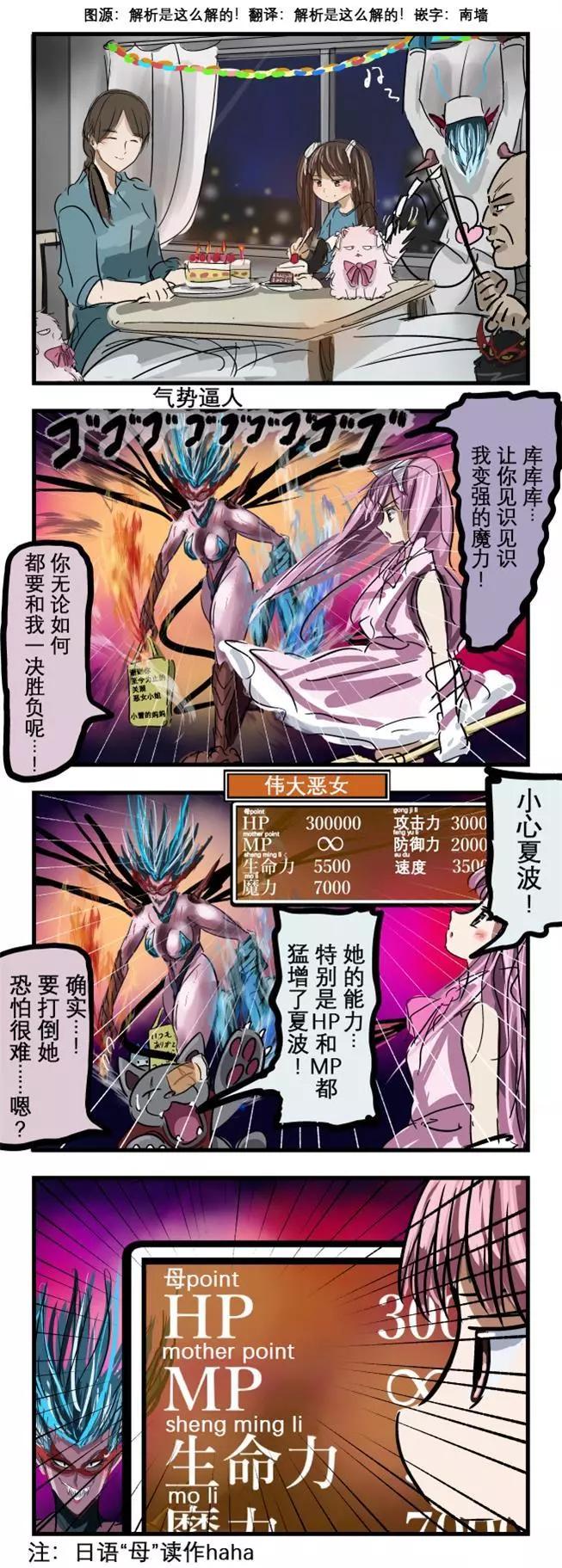 カコミスル老師四格合集 - HP和MP - 1