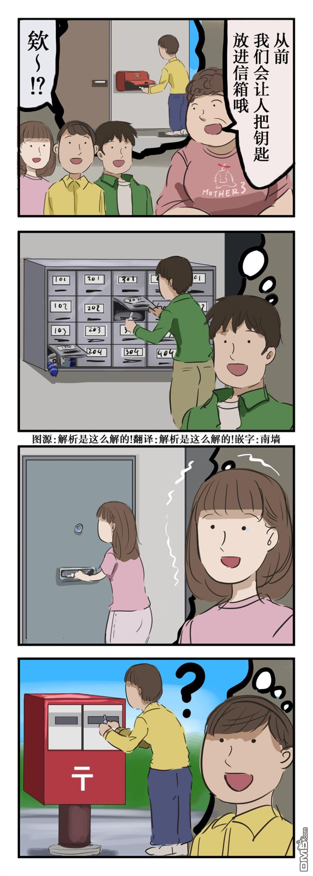 カコミスル老師四格合集 - 信箱與鑰匙 - 1