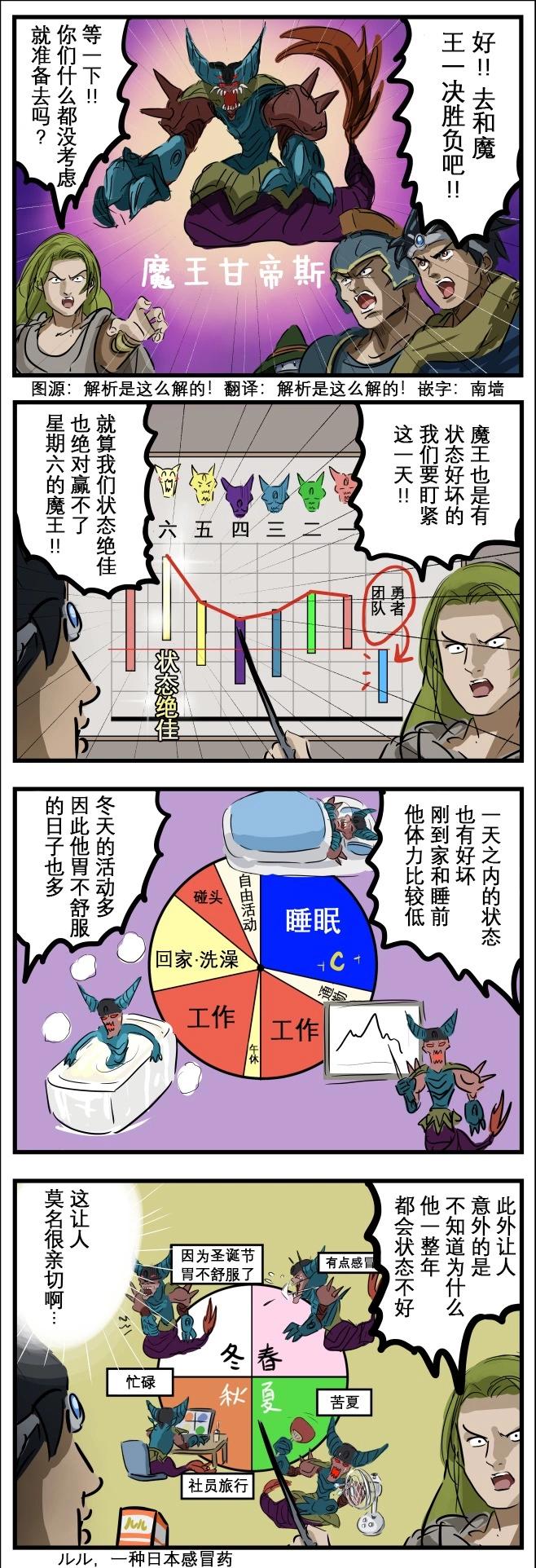 カコミスル老師四格合集 - 被研究的魔王 - 1