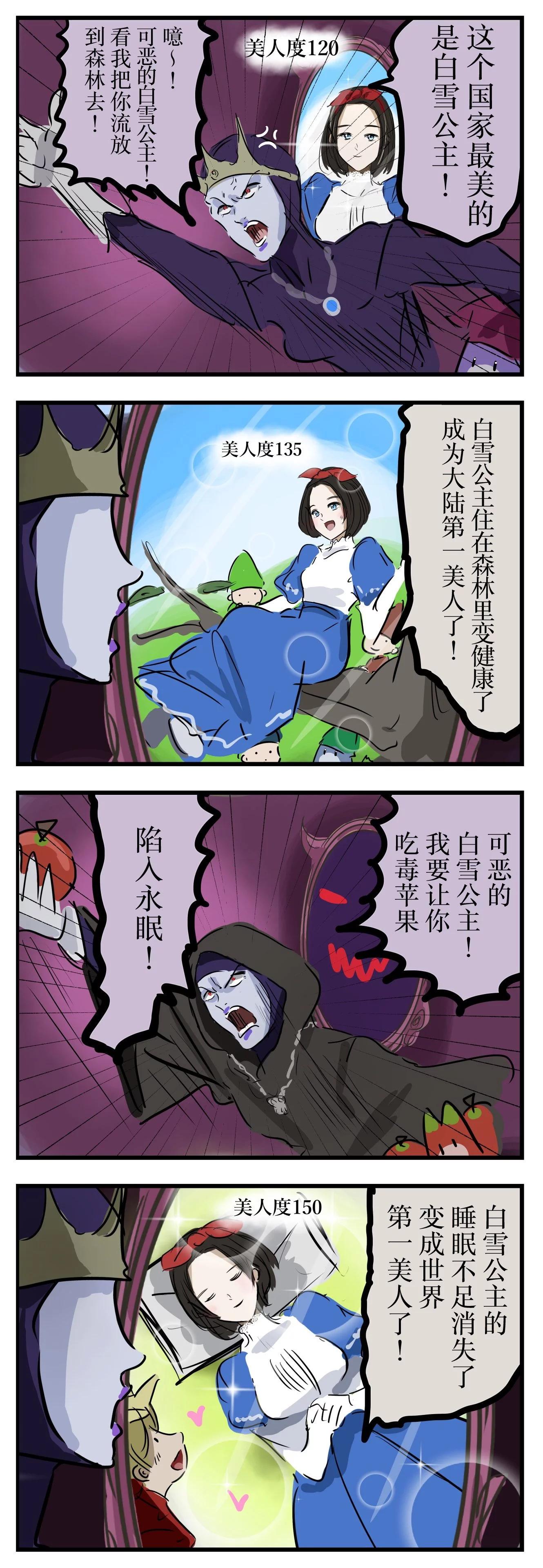 カコミスル老師四格合集 - 適得其反的白雪公主的媽媽 - 1