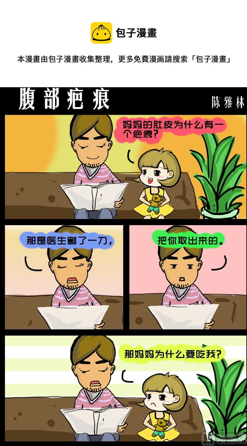 快樂小禮帽2 - 第052話 腹部疤痕 - 1