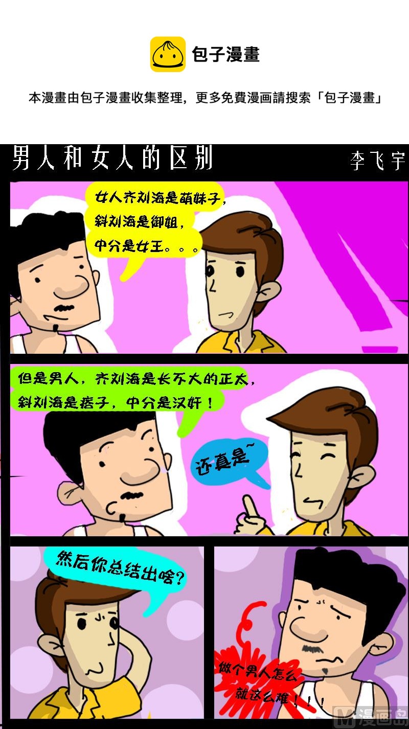 快樂小禮帽2 - 第094話 男人和女人的區別 - 1
