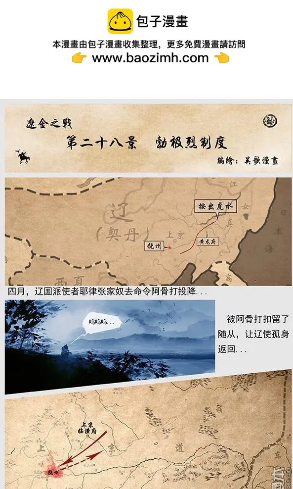 遼金之戰 - 第29回 勃極烈制度 - 2