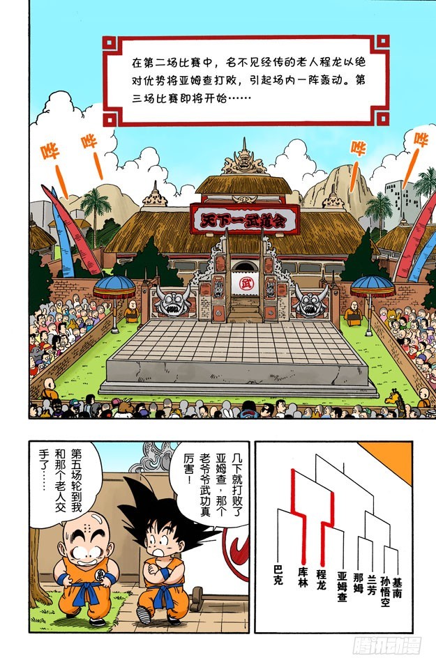 龍珠（全綵版） - 第三場 - 1