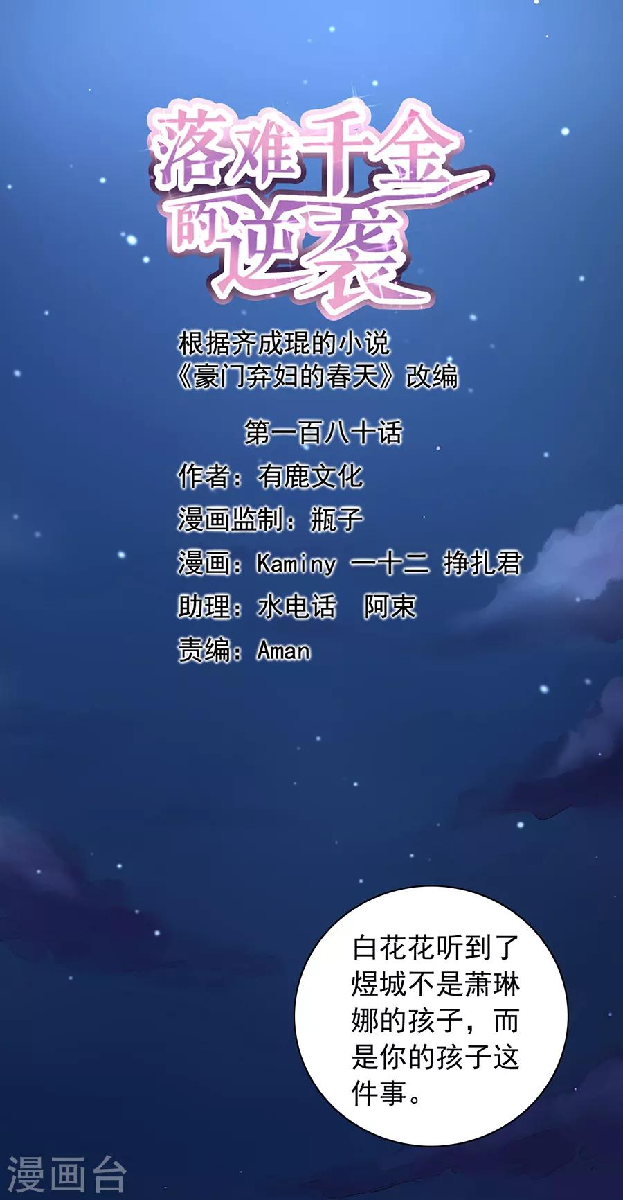 落難千金的逆襲 - 第180話 蕭可研，撐住！ - 1
