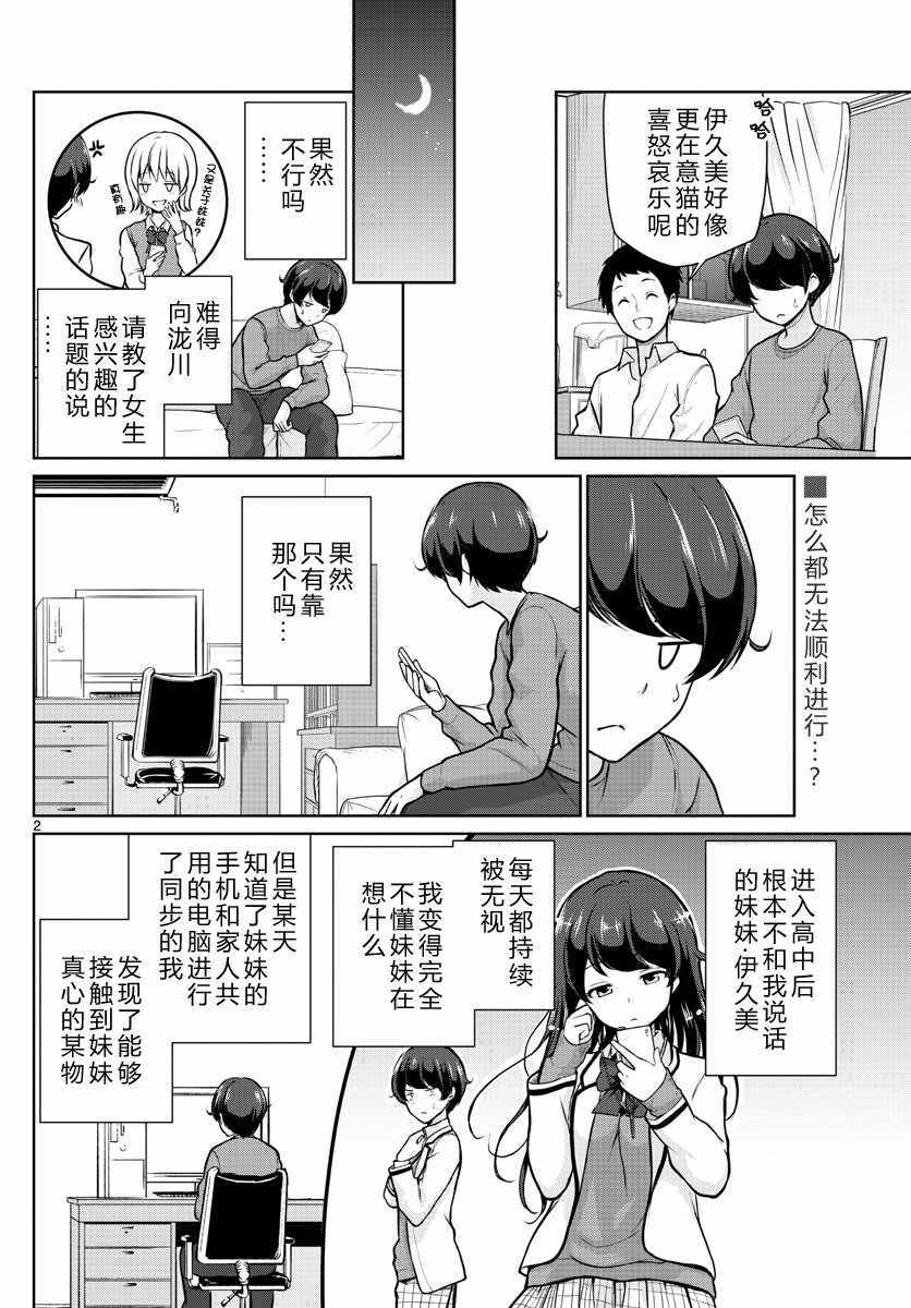妹搜記錄 - 第14話 - 2