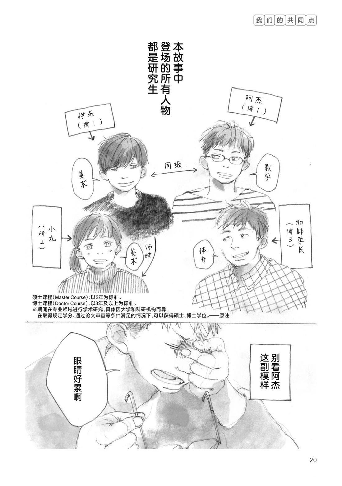 美術生伊東的青春 - 第3話 - 1