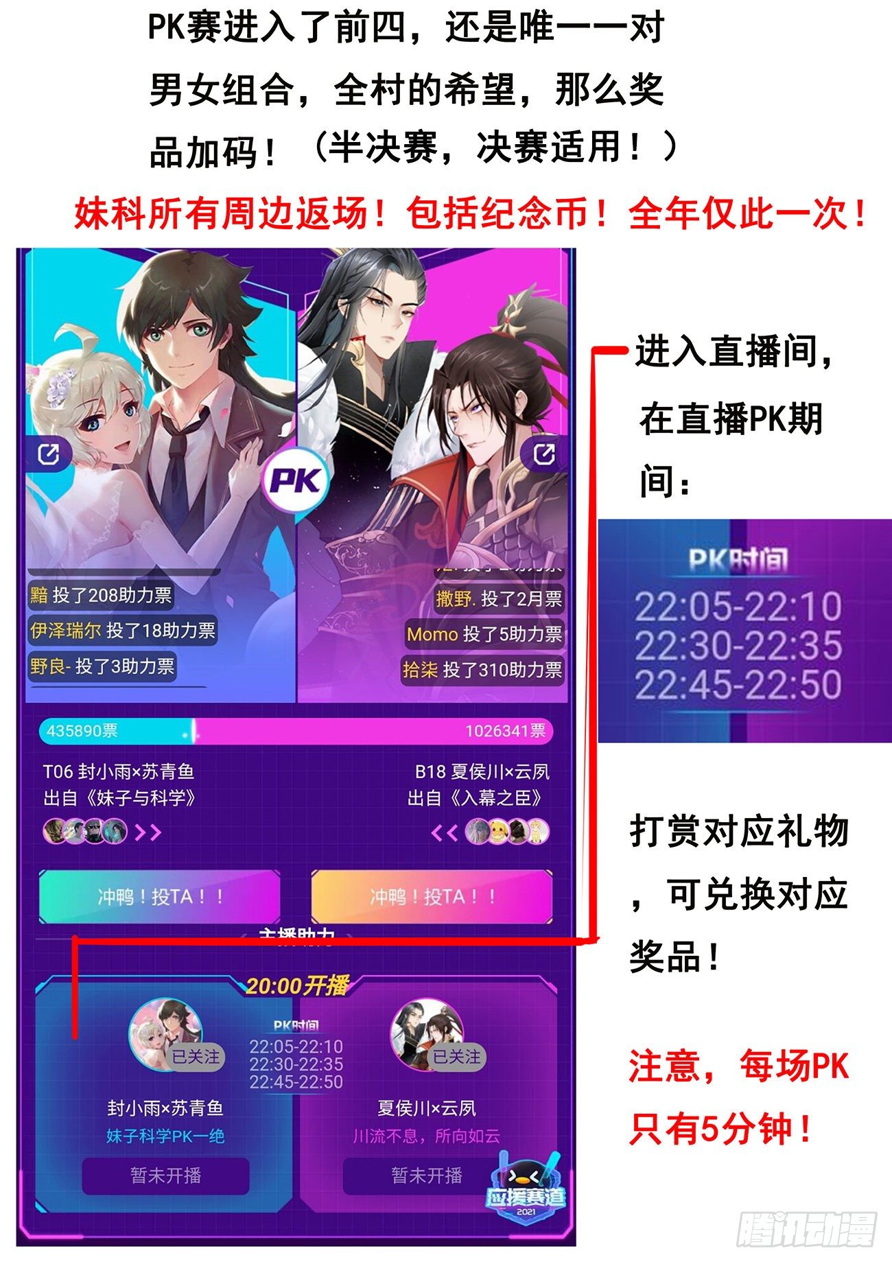 妹子與科學 - 半決賽決賽兌換獎品公告 - 1