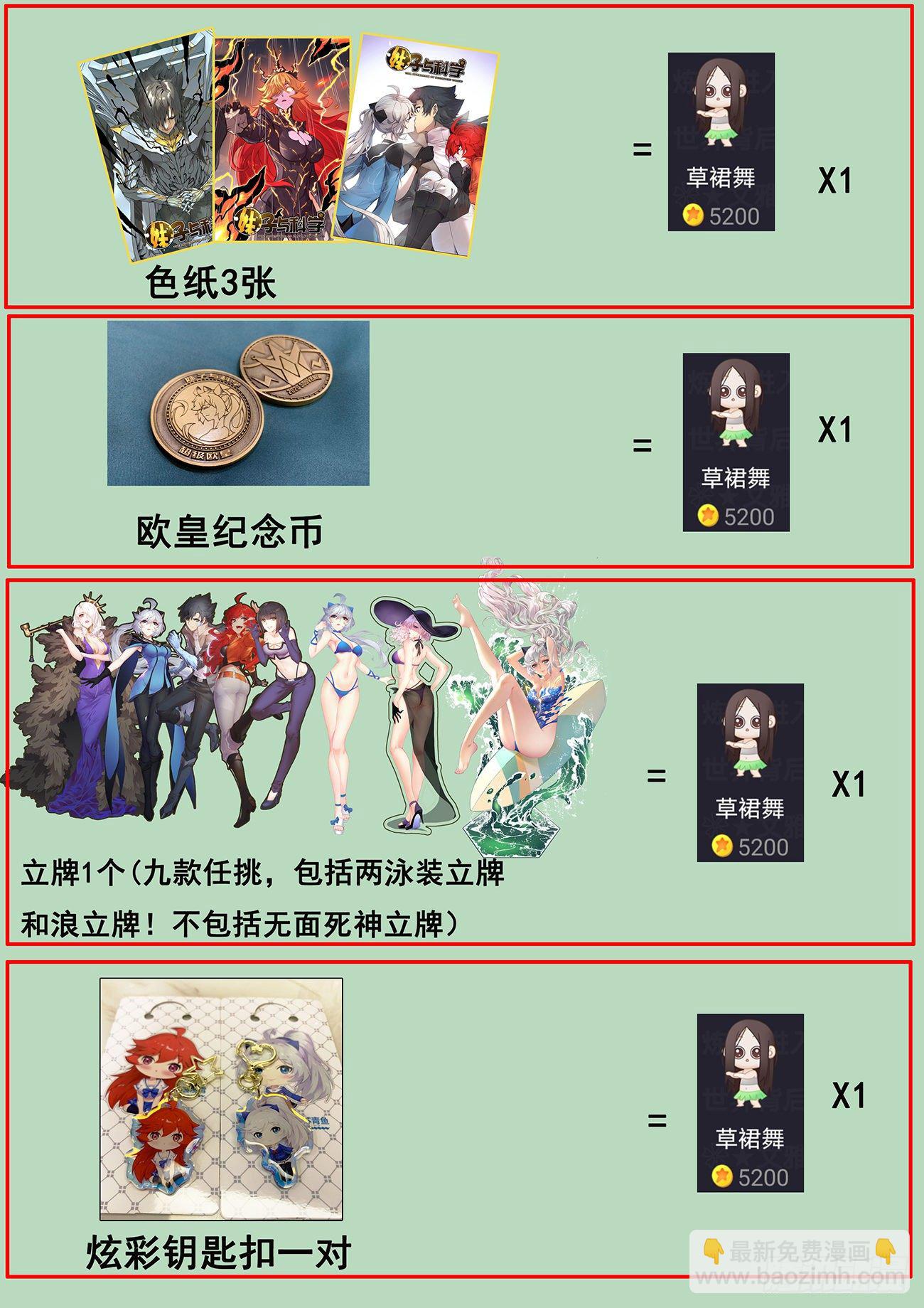 妹子與科學 - 半決賽決賽兌換獎品公告 - 2