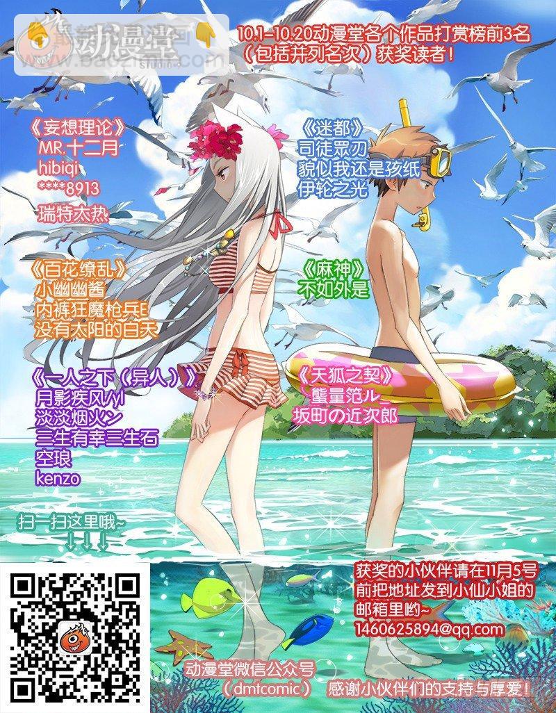 迷都 - 10月獲獎讀者公佈！ - 1
