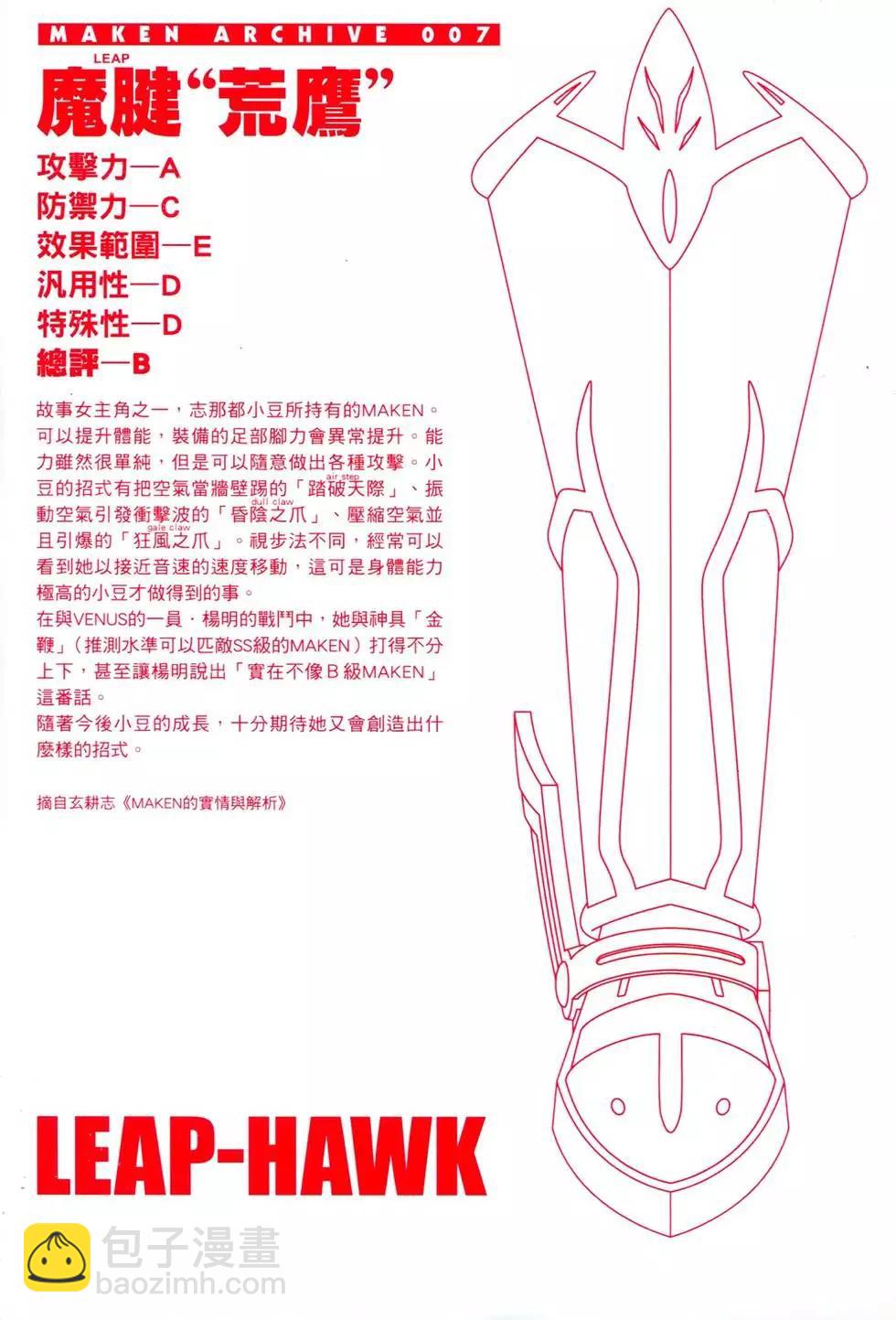 魔劍姬 - 第04卷(1/4) - 4