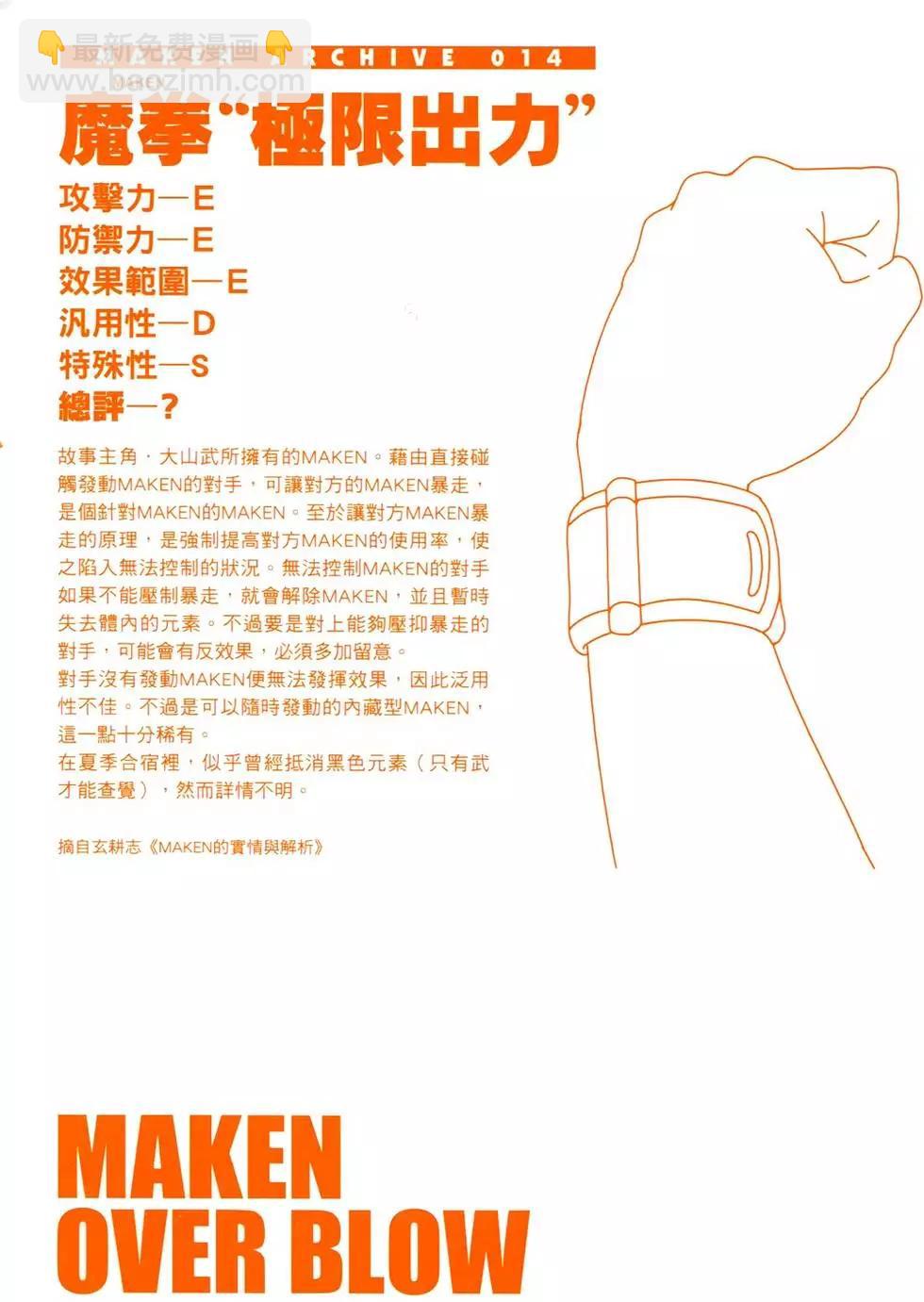 魔劍姬 - 第06卷(1/4) - 3