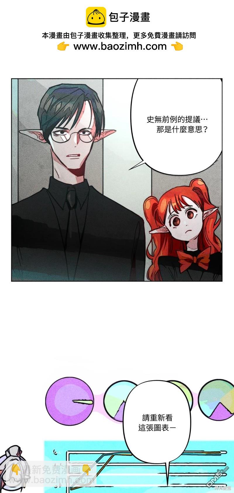 魔女，30歲 - 第66話(1/2) - 2