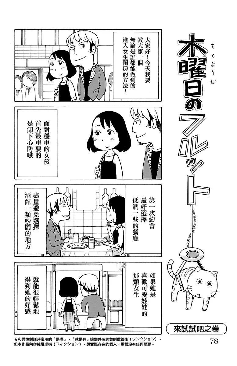 木曜日的弗羅多 - 別冊61話 - 1