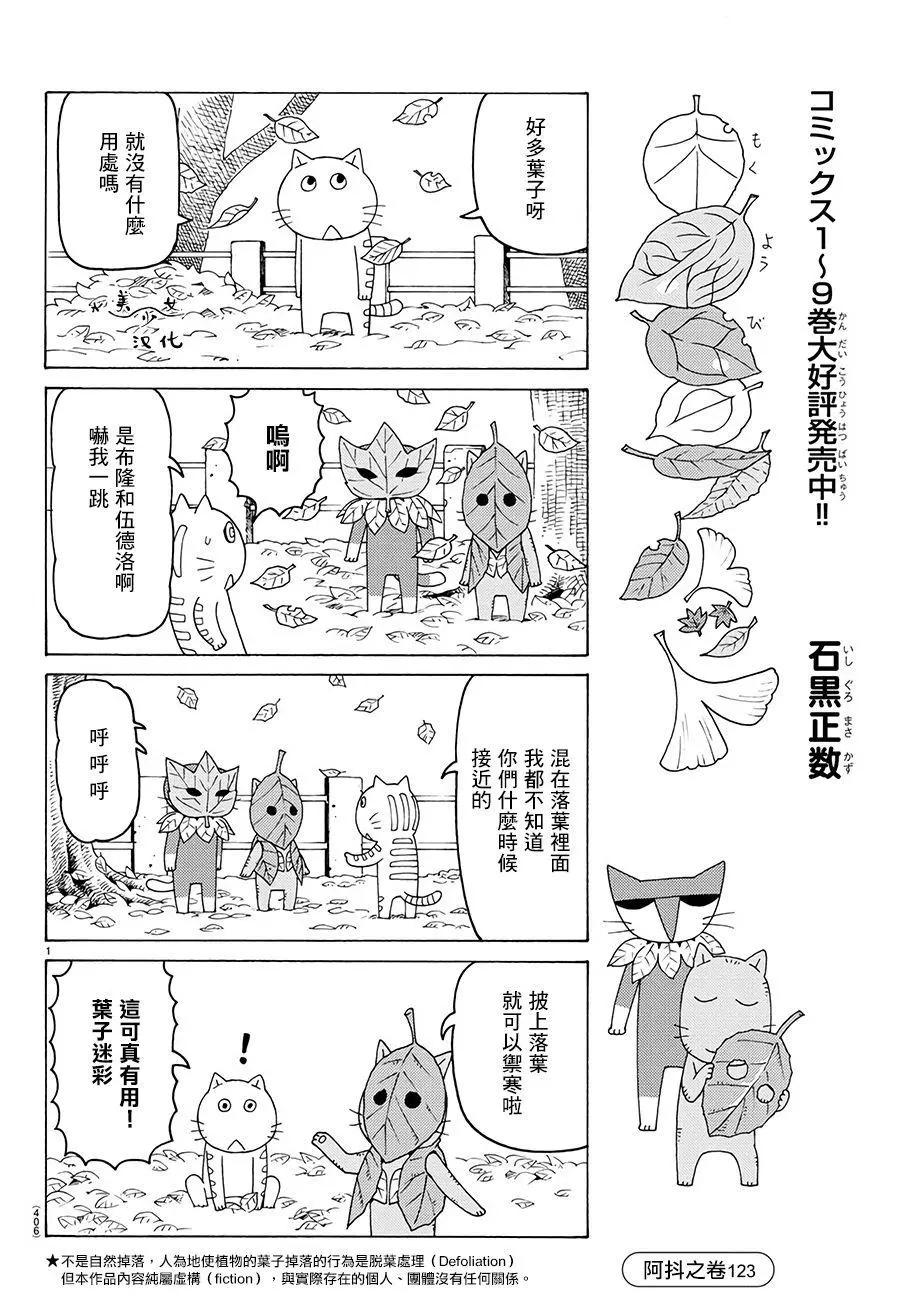 木曜日的弗羅多 - 第632話 - 1