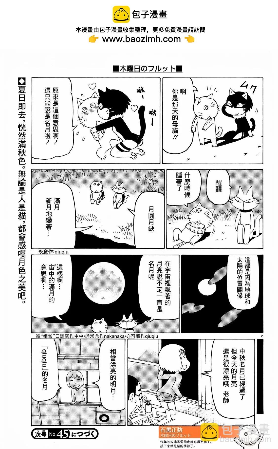 木曜日的弗羅多 - 第722話 - 1