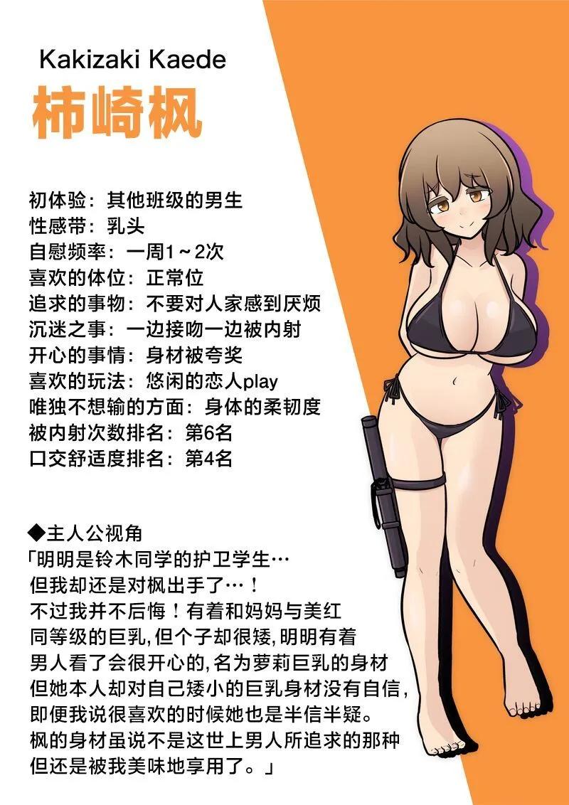 男女比1：39的平行世界 - 異常篇番外3 - 1