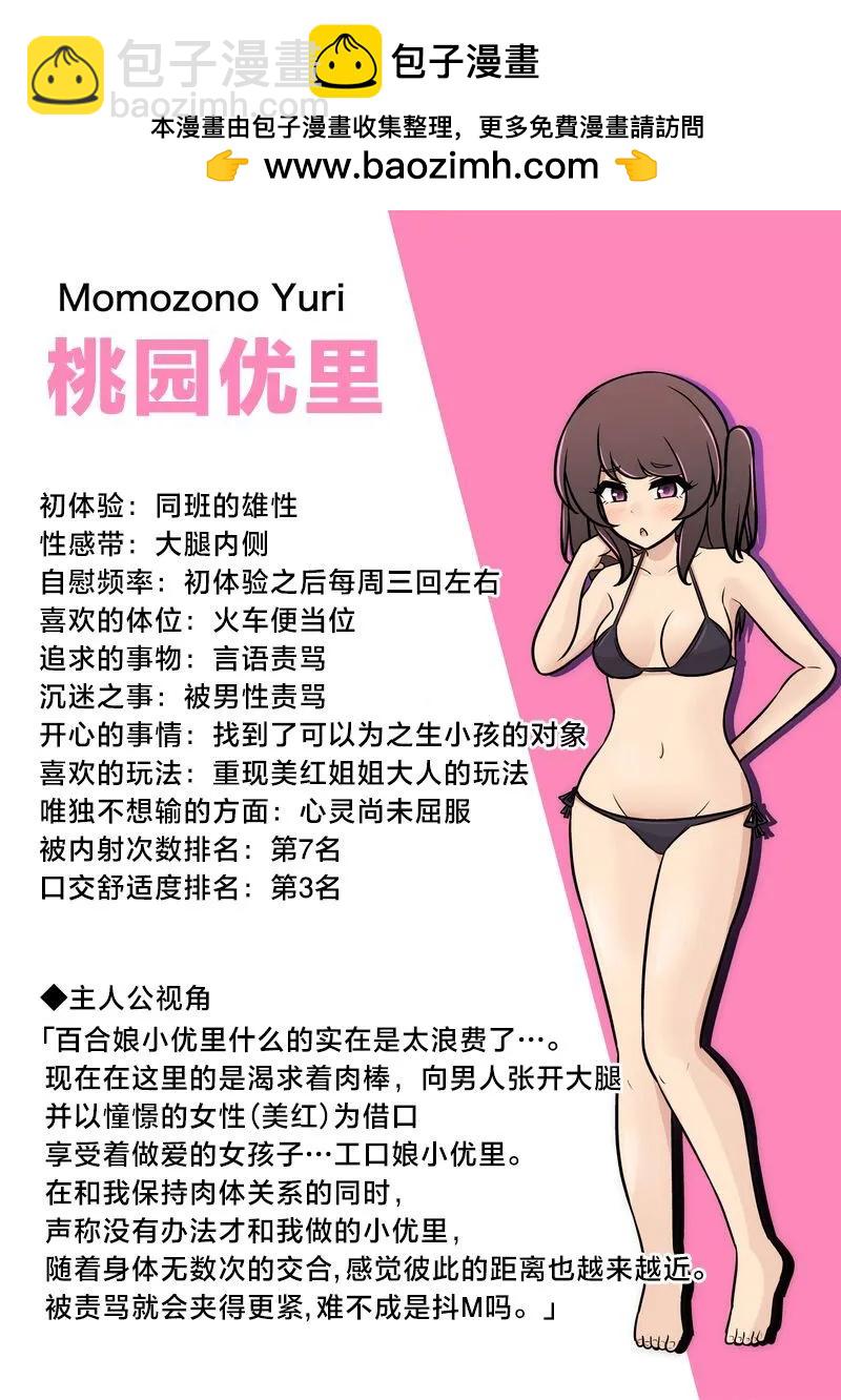 男女比1：39的平行世界 - 異常篇番外3 - 1