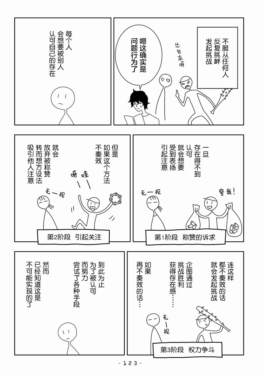 能改變我的 只有我自己 - 14話 - 1
