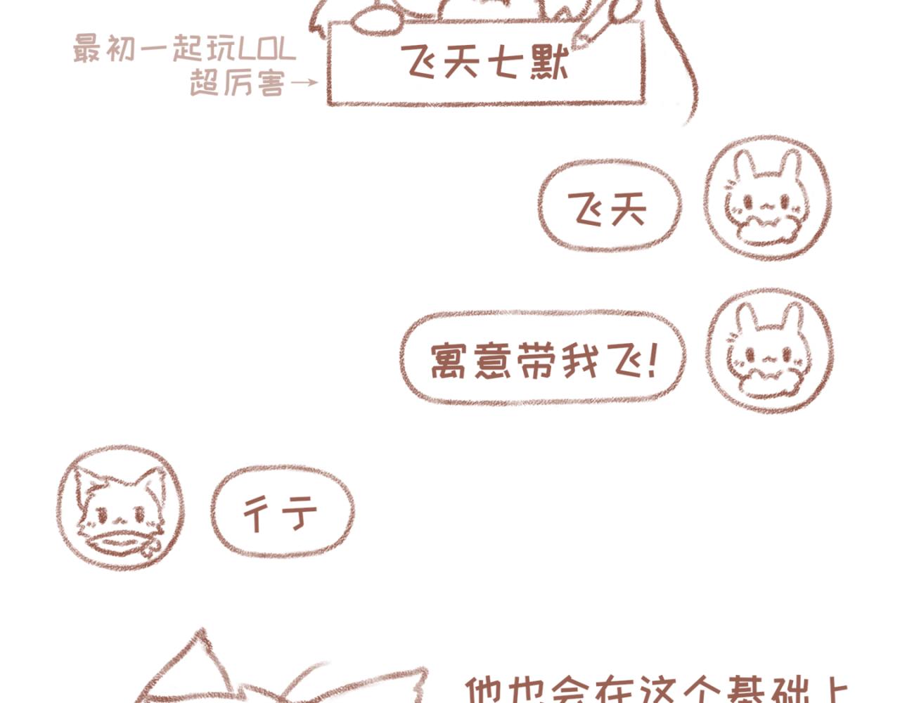 你相信我喜歡你嗎 - 15「羣名片」 - 2