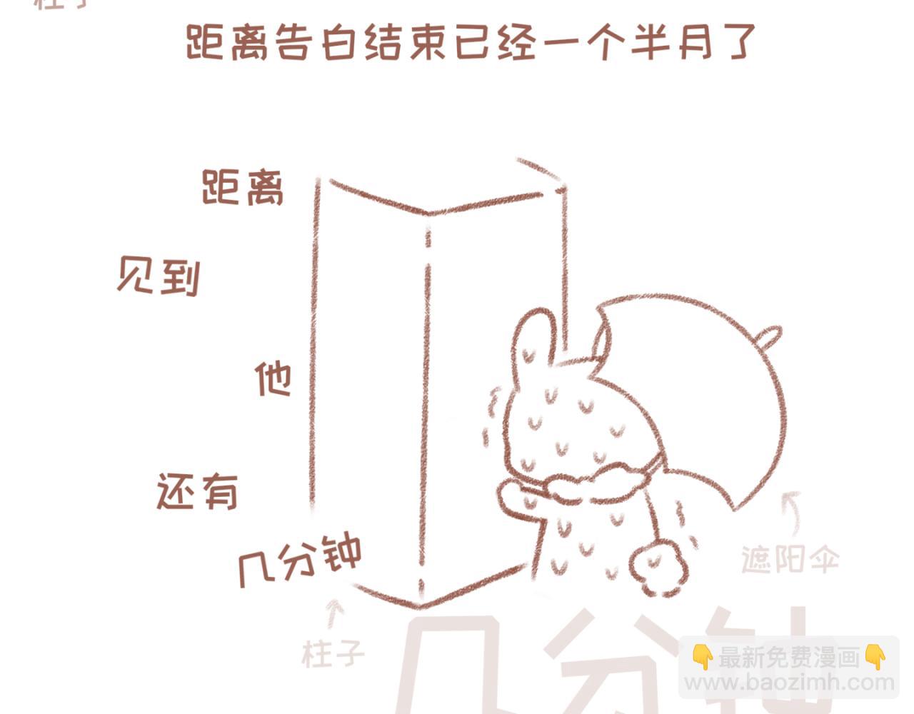 你相信我喜歡你嗎 - 33「初見」<暗戀·完>(1/2) - 2