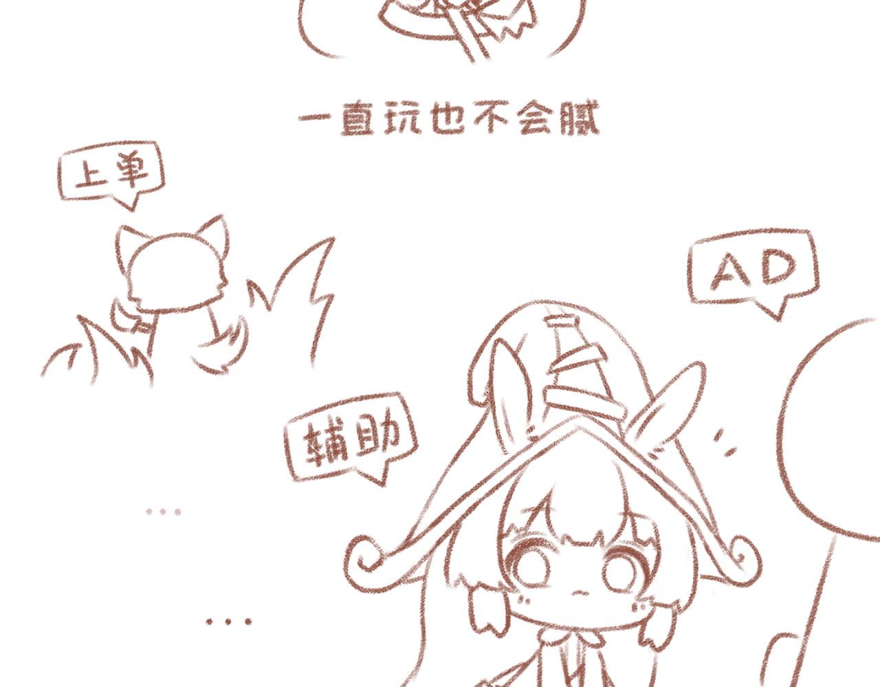 你相信我喜歡你嗎 - 5「AD與輔助」 - 2