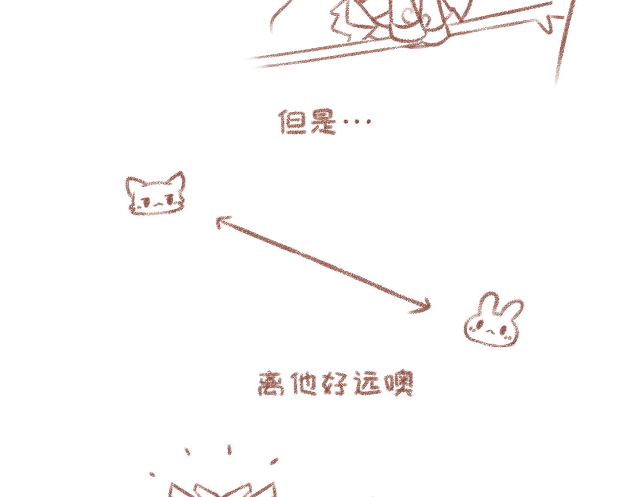 你相信我喜歡你嗎 - 5「AD與輔助」 - 3