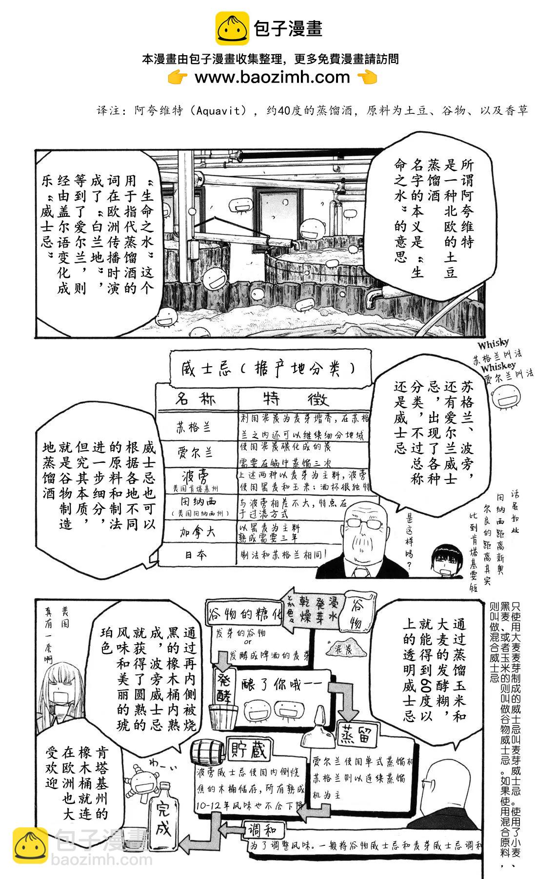 農大菌物語 - 第119話 - 2