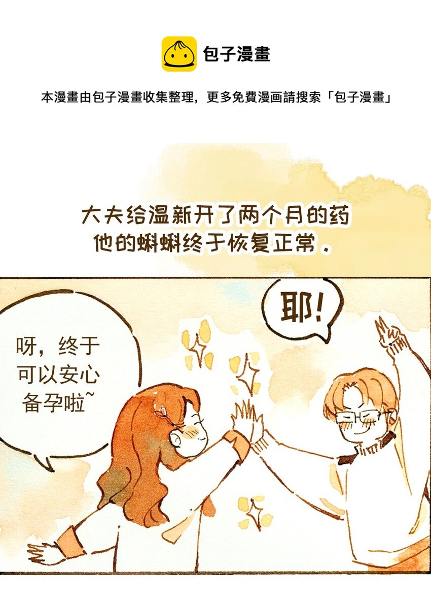 暖暖的備孕長跑 - 10 面對失敗也要加油 - 1