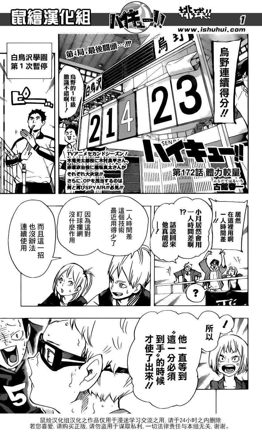 排球少年!! - 第172話 - 2