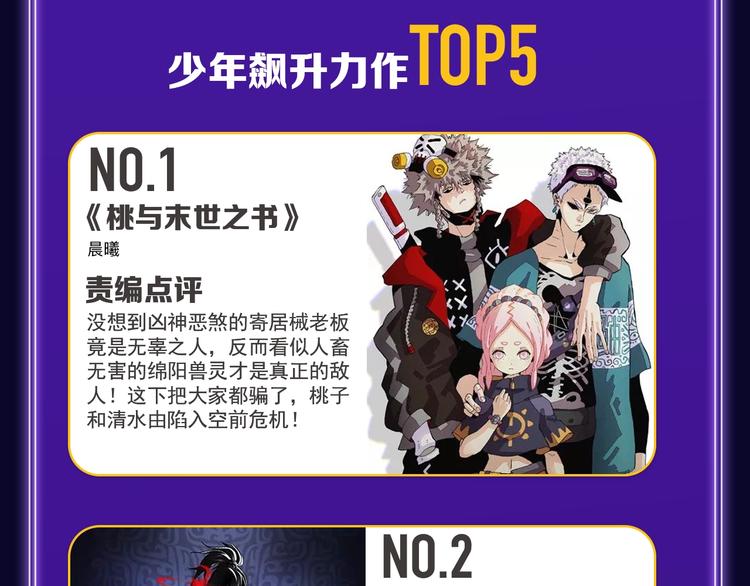 全民打榜 - 《刀鞘的孩子》榮獲三榜冠軍！(2/2) - 3