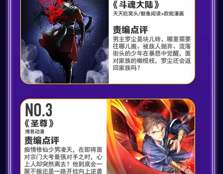 全民打榜 - 《刀鞘的孩子》榮獲三榜冠軍！(2/2) - 4