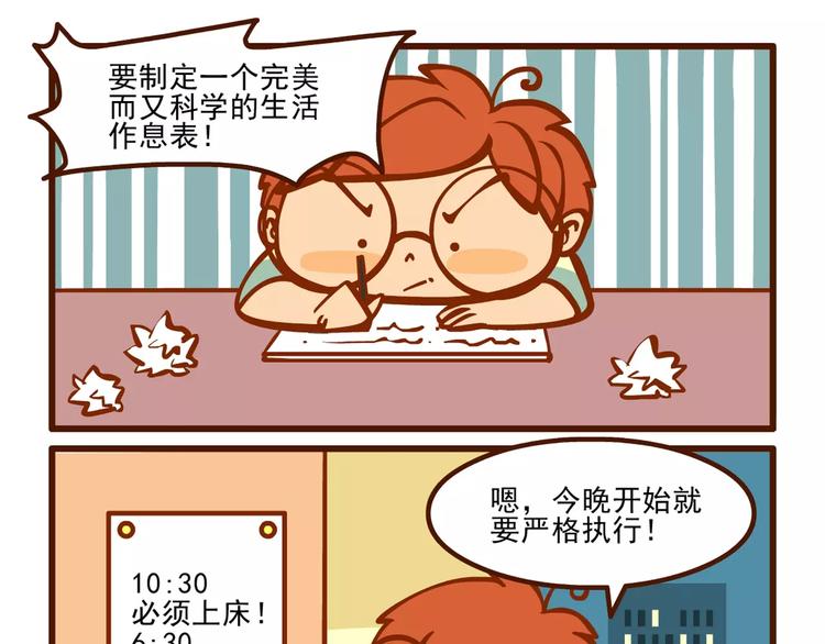 燃燒吧小羽宙 - 調理記 - 4
