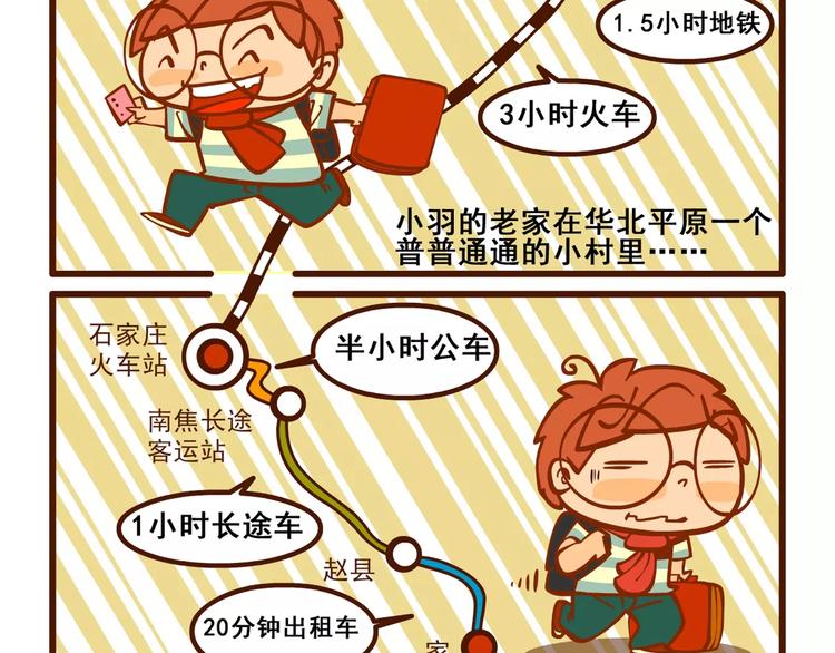 燃燒吧小羽宙 - 回家記1 - 2