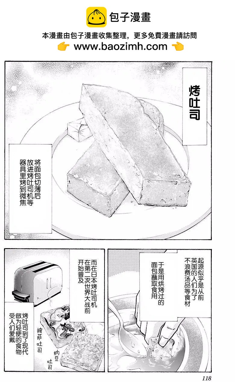 軟綿綿放學後麪包俱樂部 - 第15回 - 2