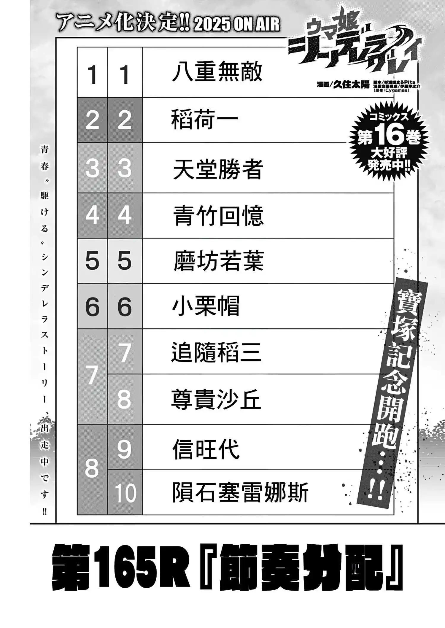 賽馬娘：蘆毛灰姑娘 - 第165話 - 1