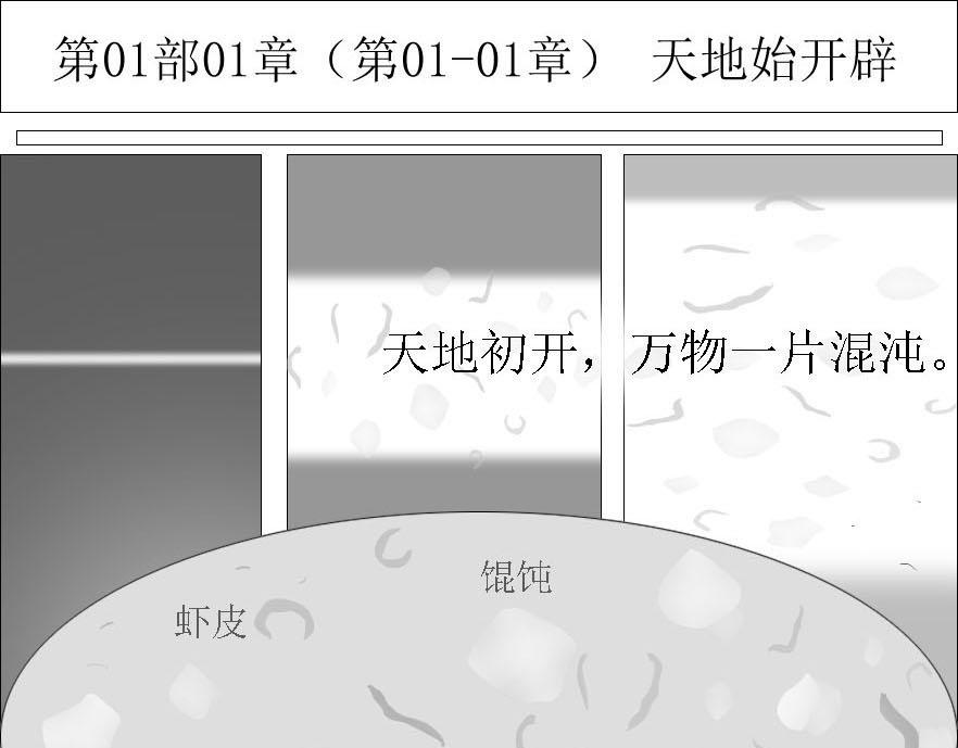 三哉與鬥獸 - 第01-01章 天地始開闢 - 1