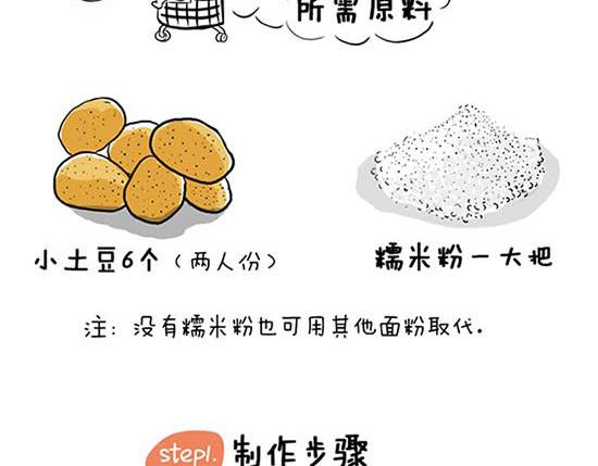 山大廚房 - 微笑的土豆餅 - 3