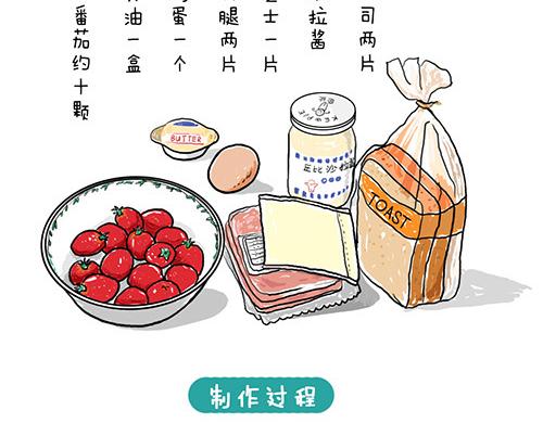 山大廚房 - 小番茄西多士 - 1