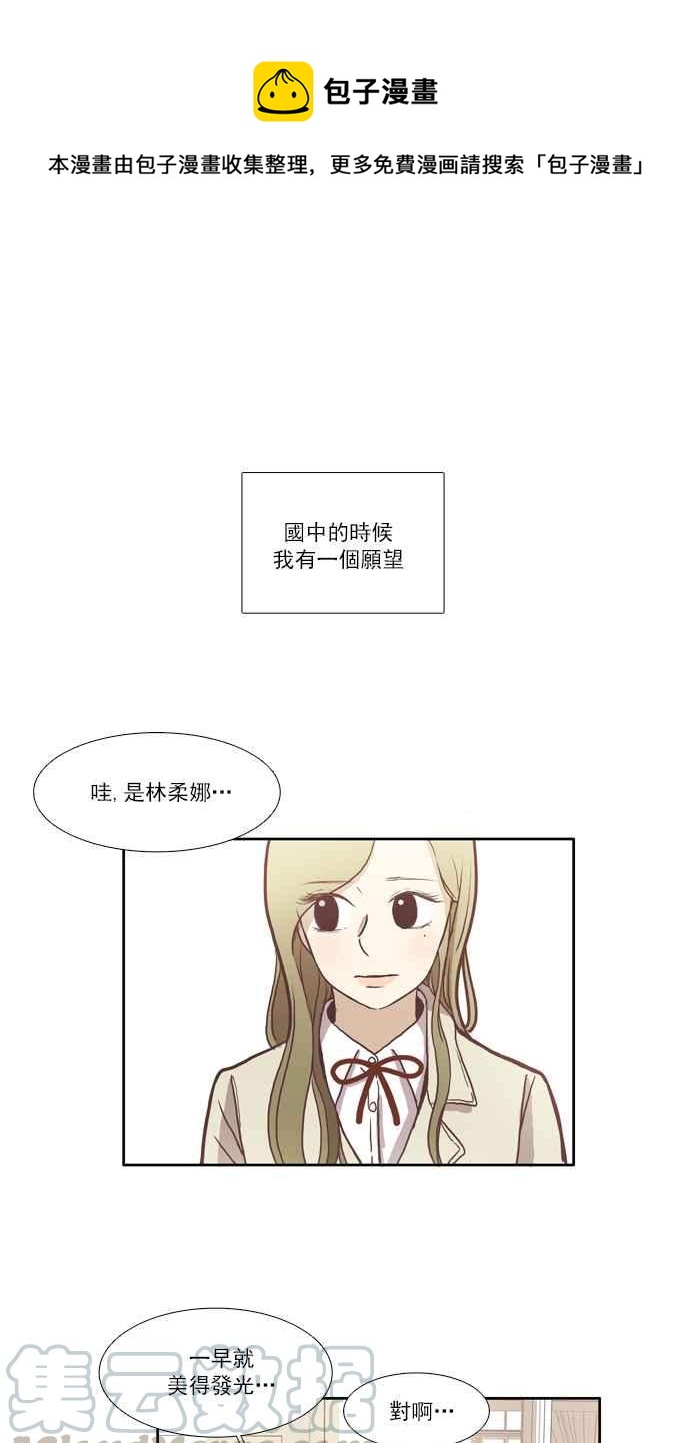 少女的世界 - [第42話] 自作自受 (上) - 1