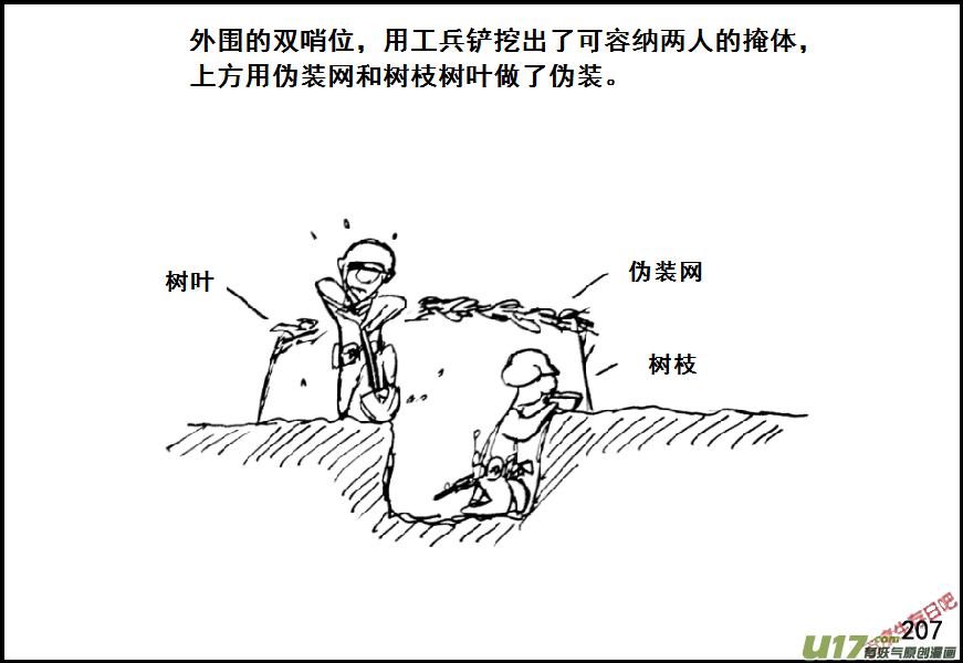 生存日 - （第七季）12僞裝 - 2