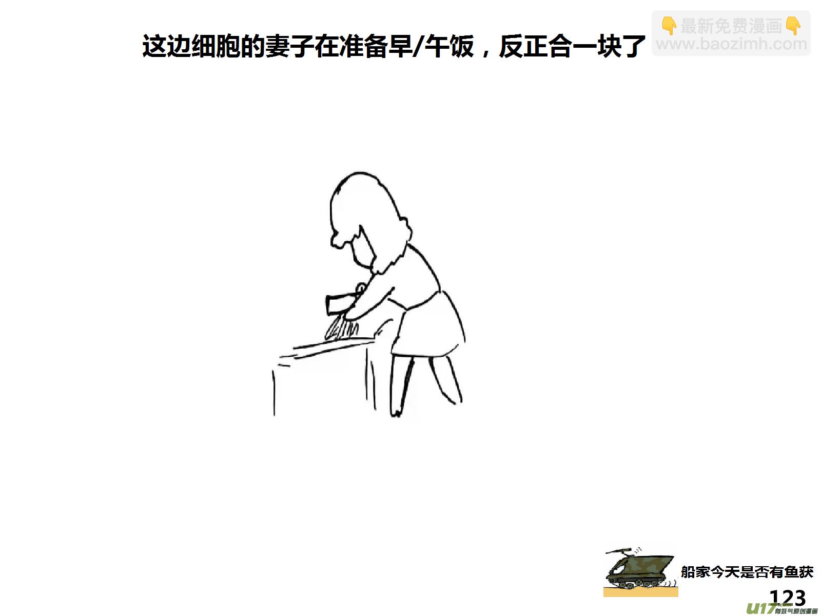 生存日 - （第十五季）村中食宿1 - 3