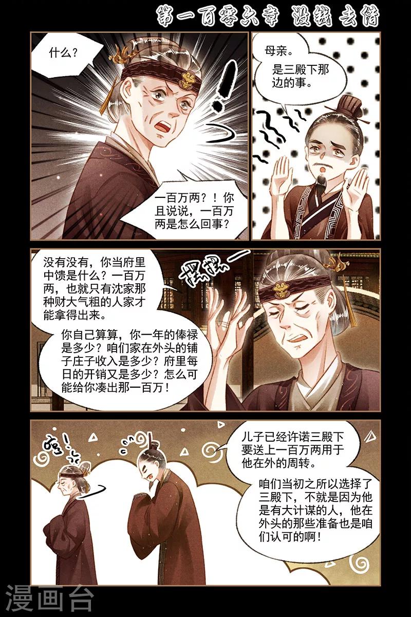 神醫嫡女 - 第106話 沒錢去借 - 1